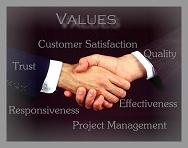Customer Satisfaction